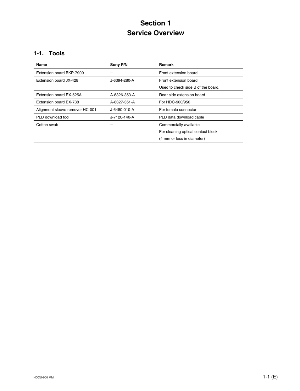 Service overview, 1. tools | Sony HDCU-900 User Manual | Page 11 / 74