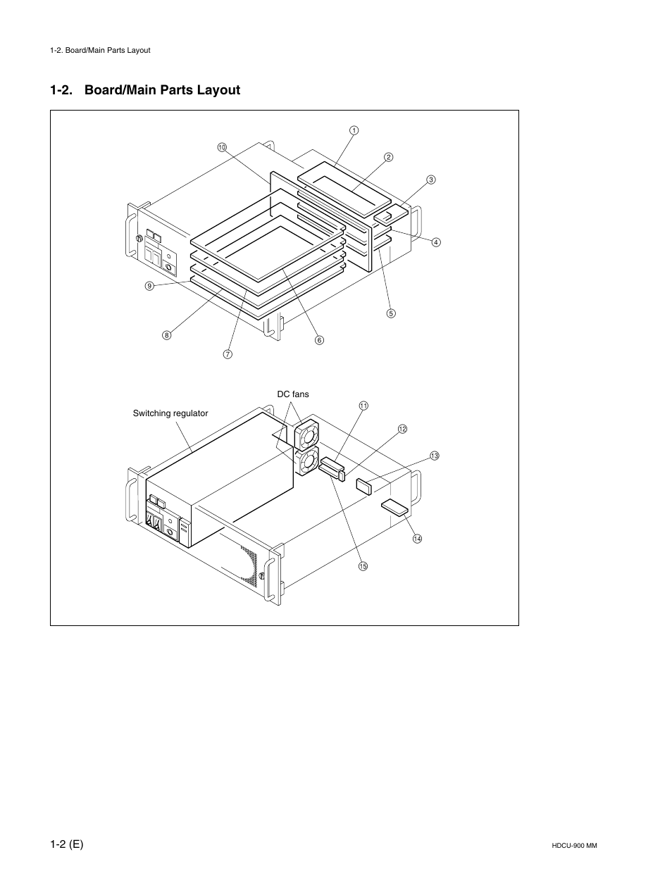 2. board/main parts layout | Sony HDCU-900 User Manual | Page 12 / 74