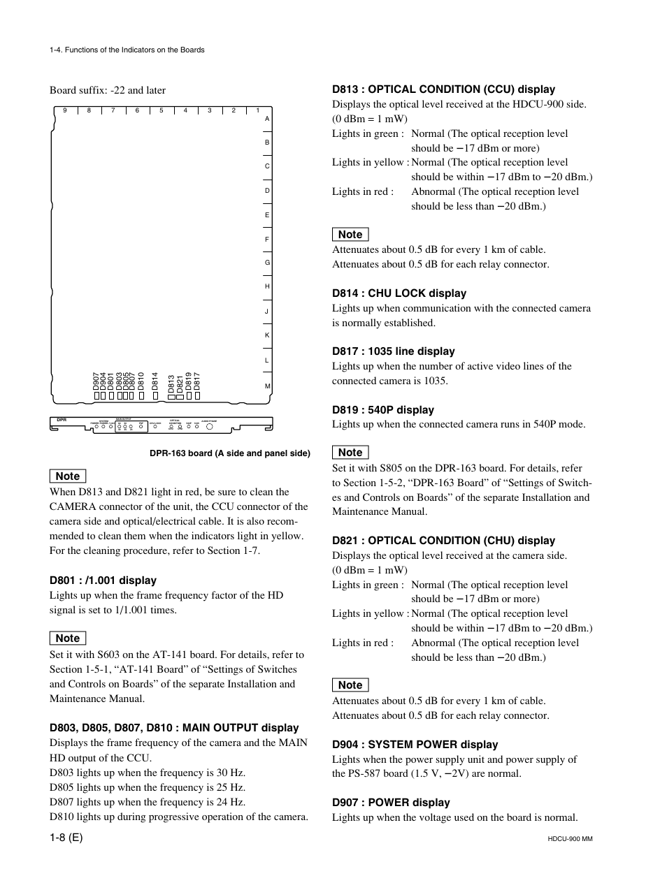 8 (e), Board suffix: -22 and later | Sony HDCU-900 User Manual | Page 18 / 74