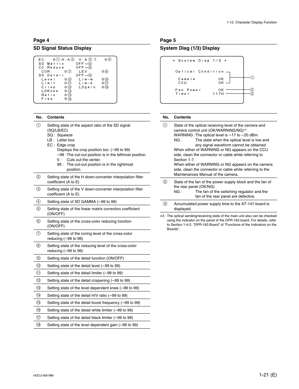 Sony HDCU-900 User Manual | Page 31 / 74