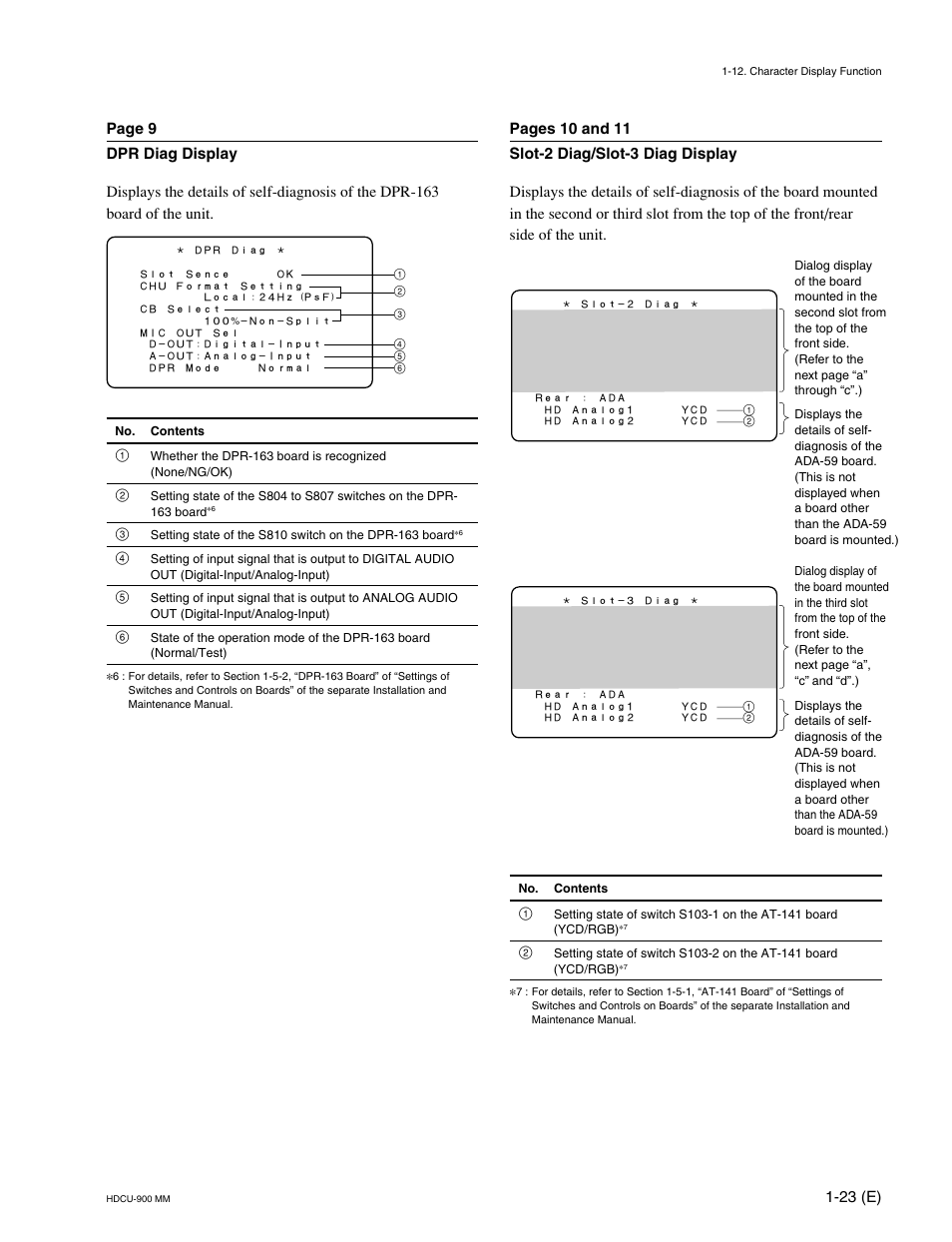 Sony HDCU-900 User Manual | Page 33 / 74