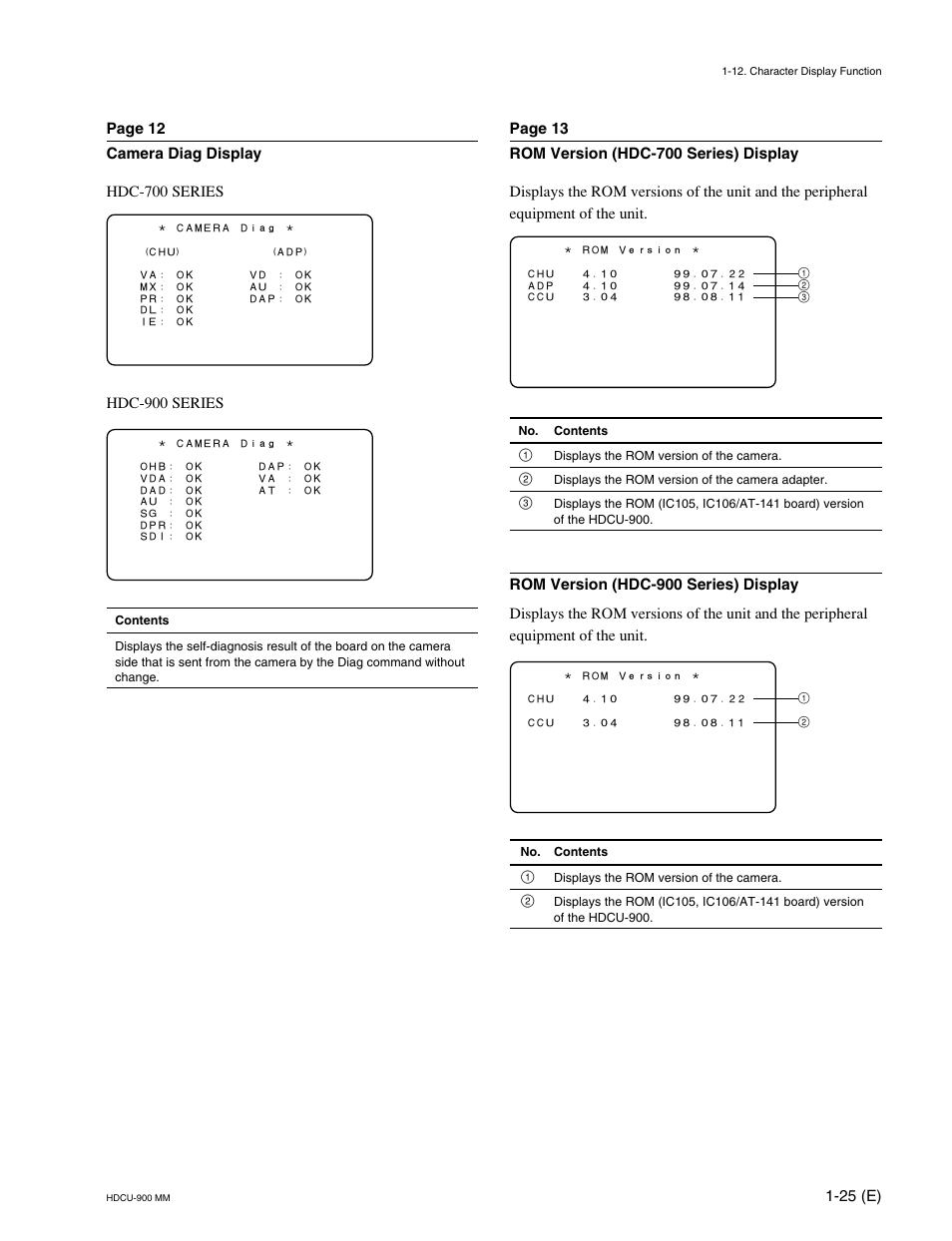 Sony HDCU-900 User Manual | Page 35 / 74