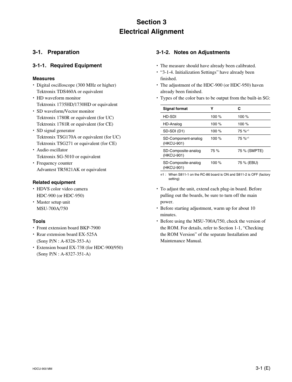 Electrical alignment, 1. preparation, 1-1. required equipment | 1-2. notes on adjustments | Sony HDCU-900 User Manual | Page 45 / 74