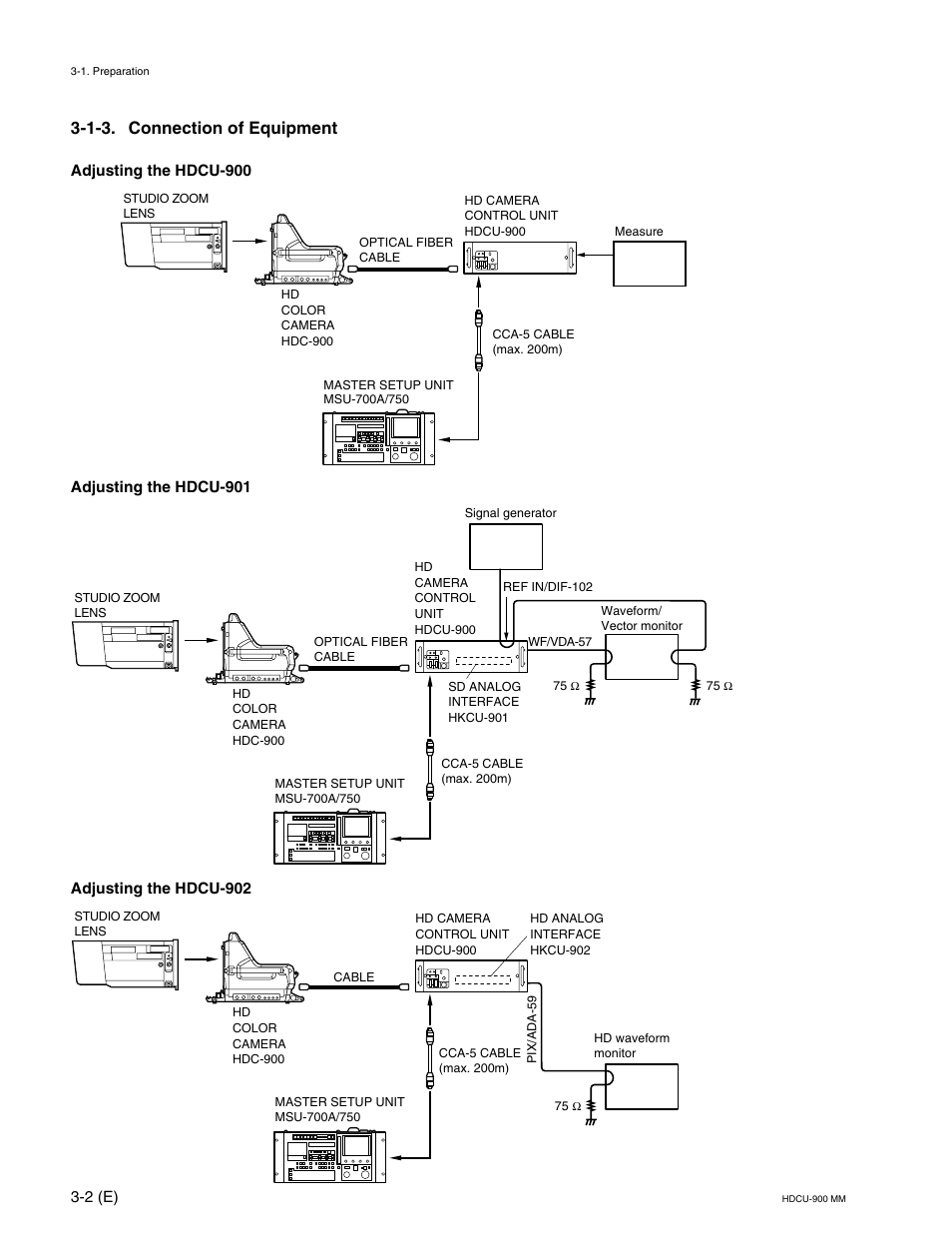 1-3. connection of equipment | Sony HDCU-900 User Manual | Page 46 / 74