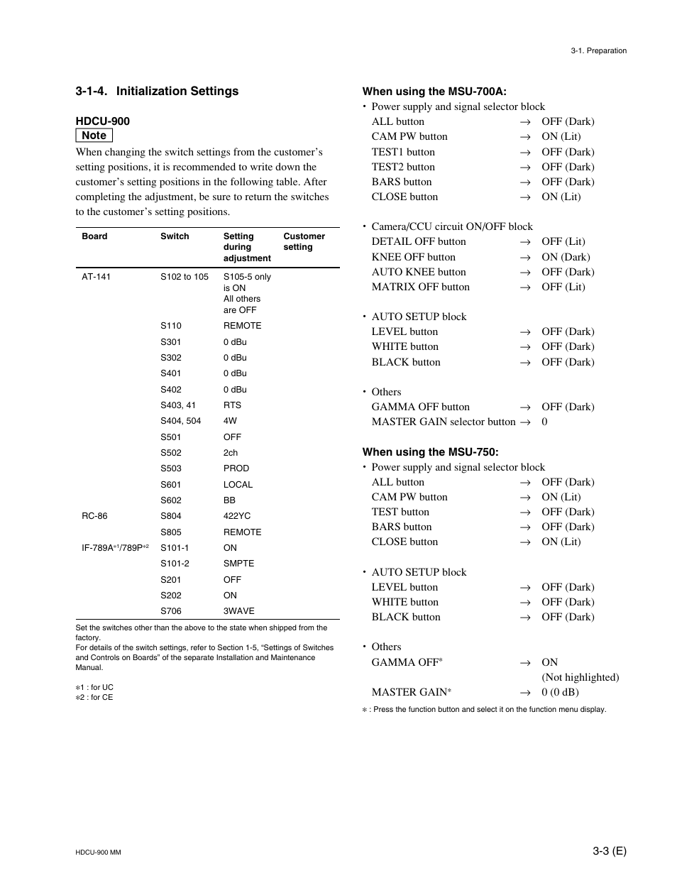 1-4. initialization settings | Sony HDCU-900 User Manual | Page 47 / 74