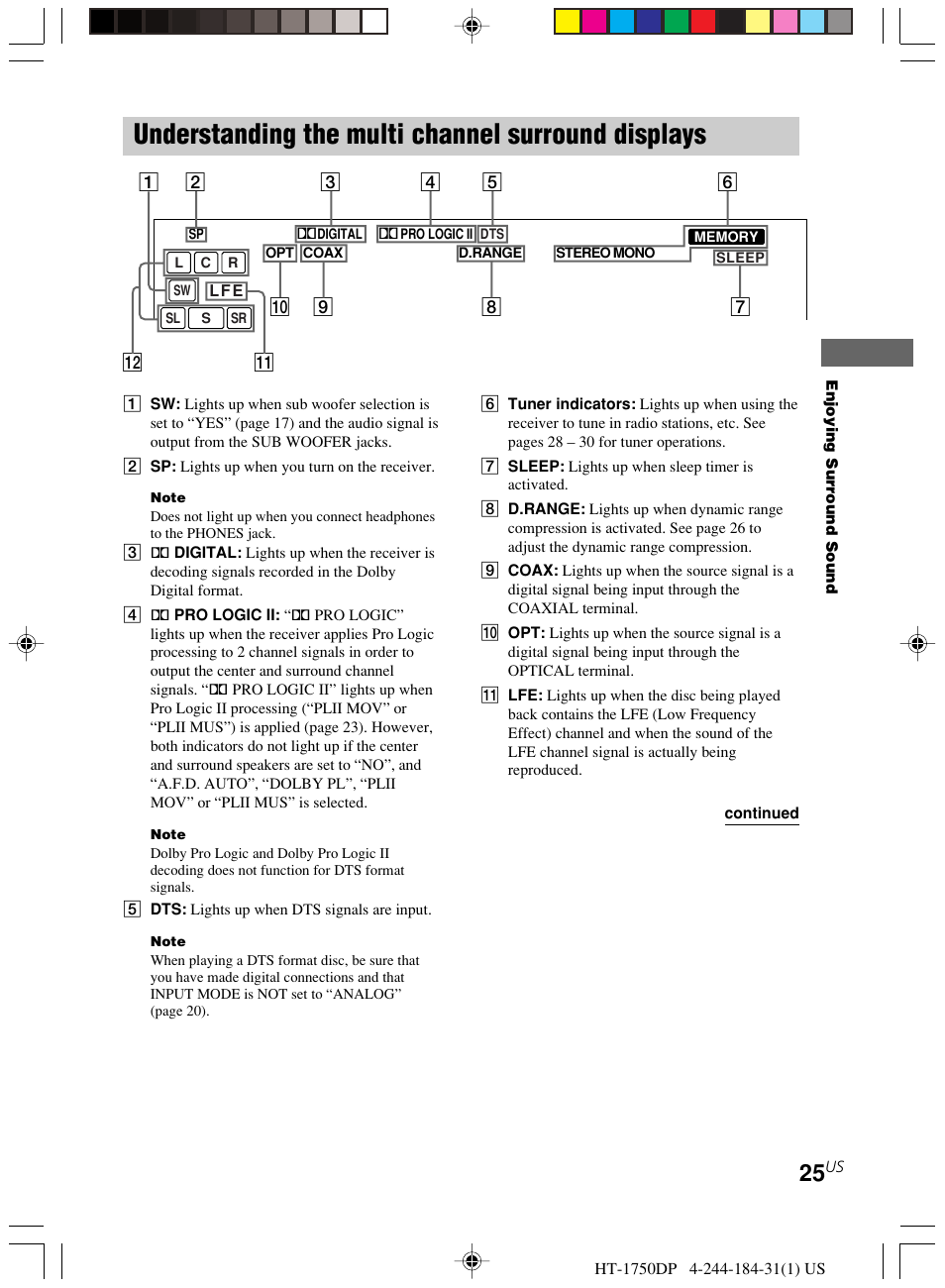 Understanding the multi channel, Surround displays, Understanding the multi channel surround displays | Sony HT-1750DP User Manual | Page 25 / 48