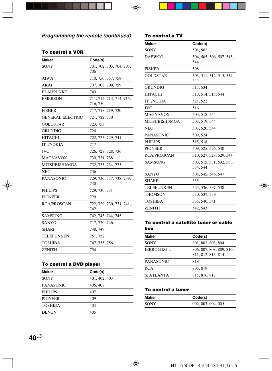 Programming the remote (continued) | Sony HT-1750DP User Manual | Page 40 / 48