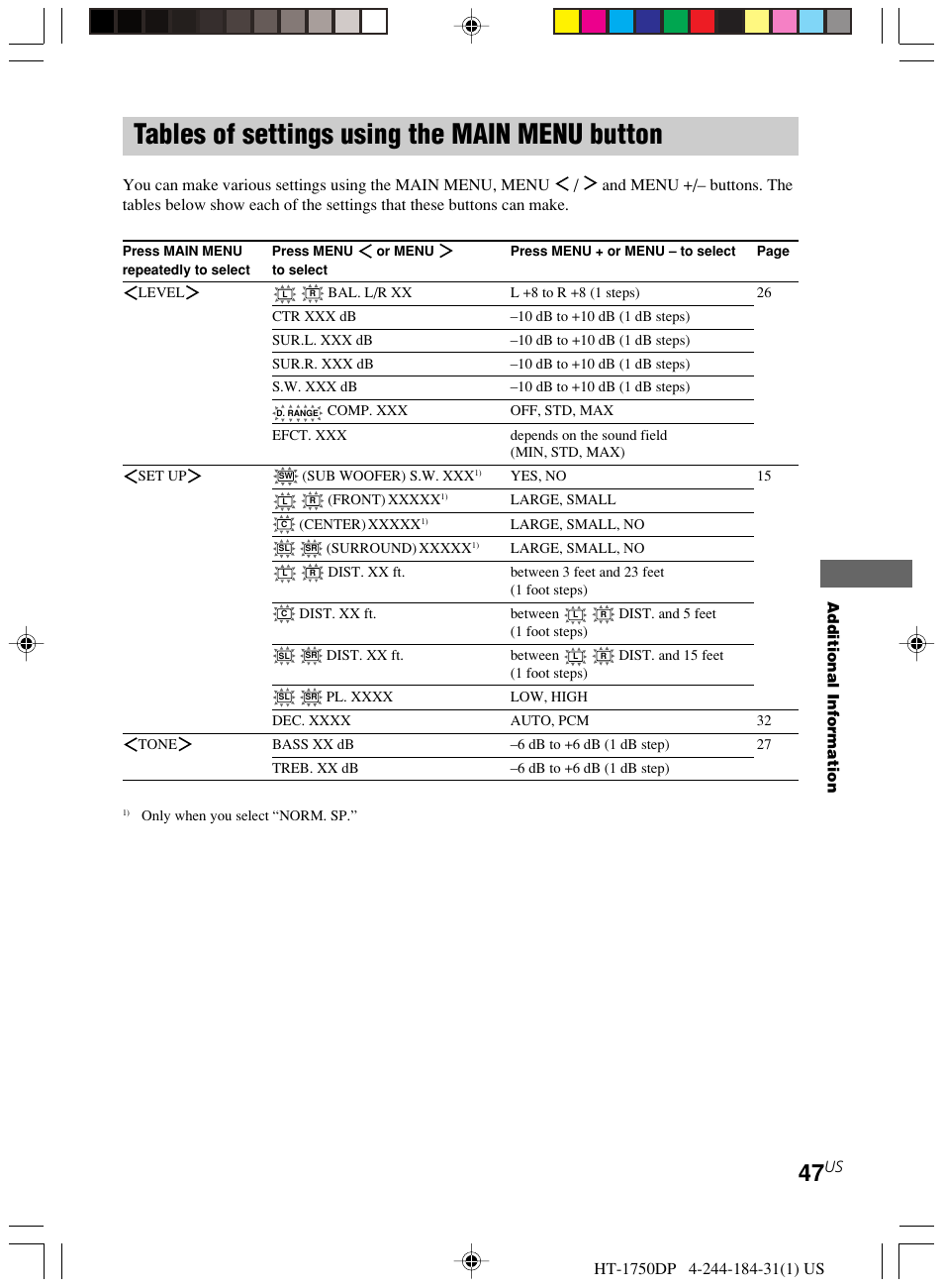 Tables of settings using the main, Menu button, Tables of settings using the main menu button | Sony HT-1750DP User Manual | Page 47 / 48