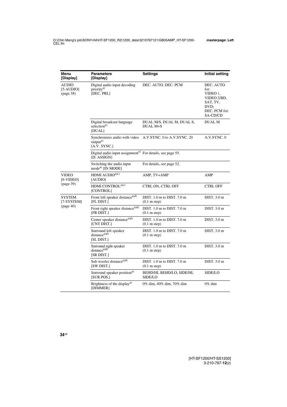 Sony HT-SF1200 User Manual | Page 34 / 68