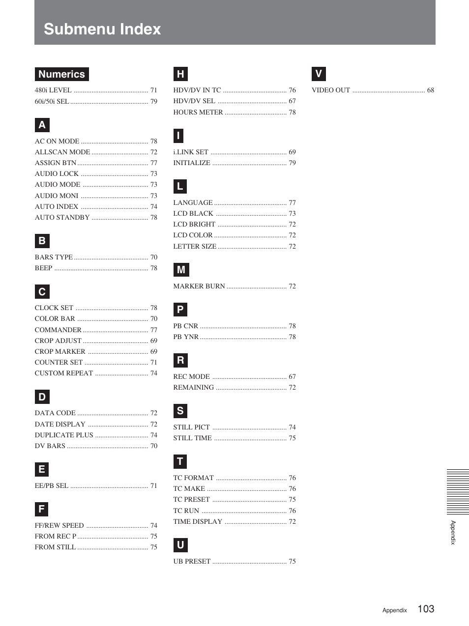 Submenu index, Numerics | Sony 2-678-737-13(1) User Manual | Page 103 / 104