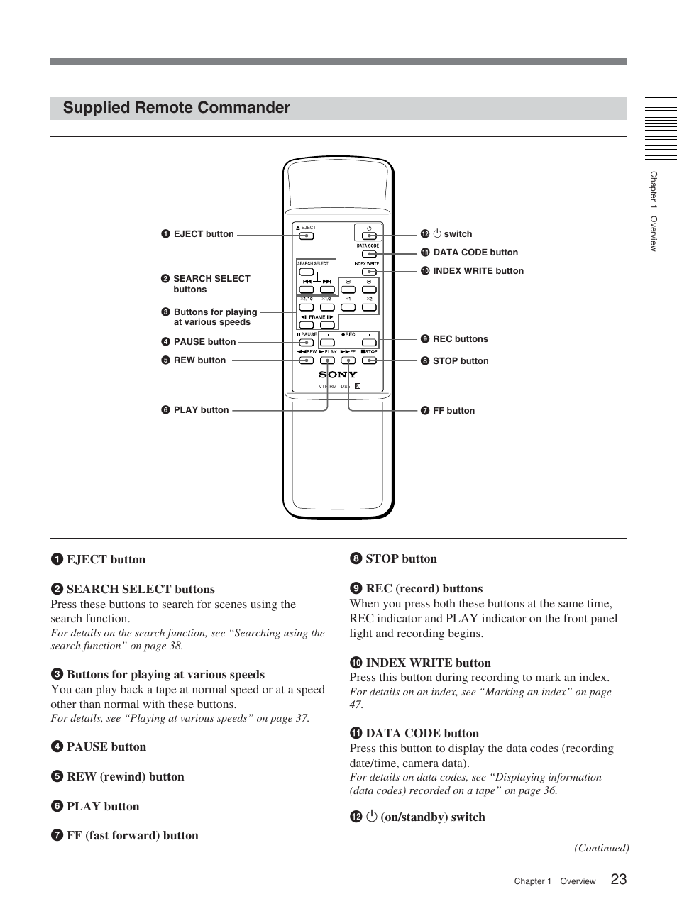 Supplied remote commander | Sony 2-678-737-13(1) User Manual | Page 23 / 104