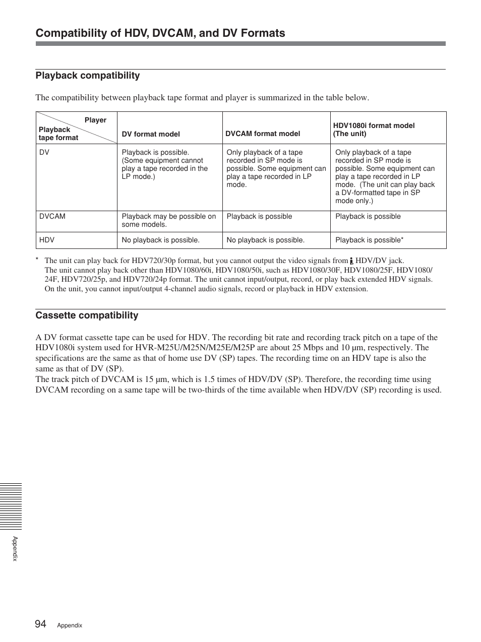 Compatibility of hdv, dvcam, and dv formats, Playback compatibility, Cassette compatibility | Sony 2-678-737-13(1) User Manual | Page 94 / 104