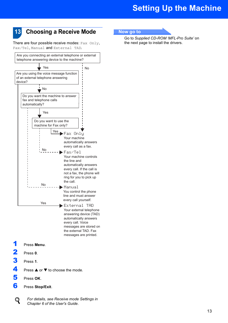 13 choosing a receive mode, Choosing a receive mode, Setting up the machine | Sony MFC-240C User Manual | Page 15 / 27