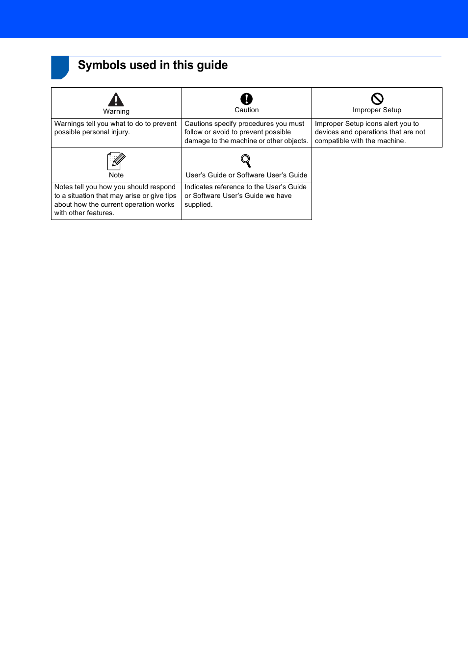 Symbols used in this guide | Sony MFC-240C User Manual | Page 2 / 27