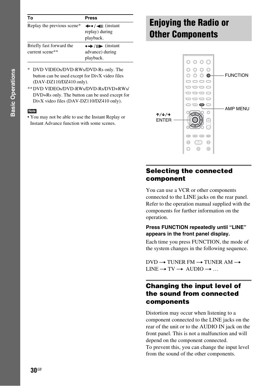 Enjoying the radio or other components, Selecting the connected component, Enjoying the radio or other | Components | Sony DAV-DZ110 User Manual | Page 30 / 100