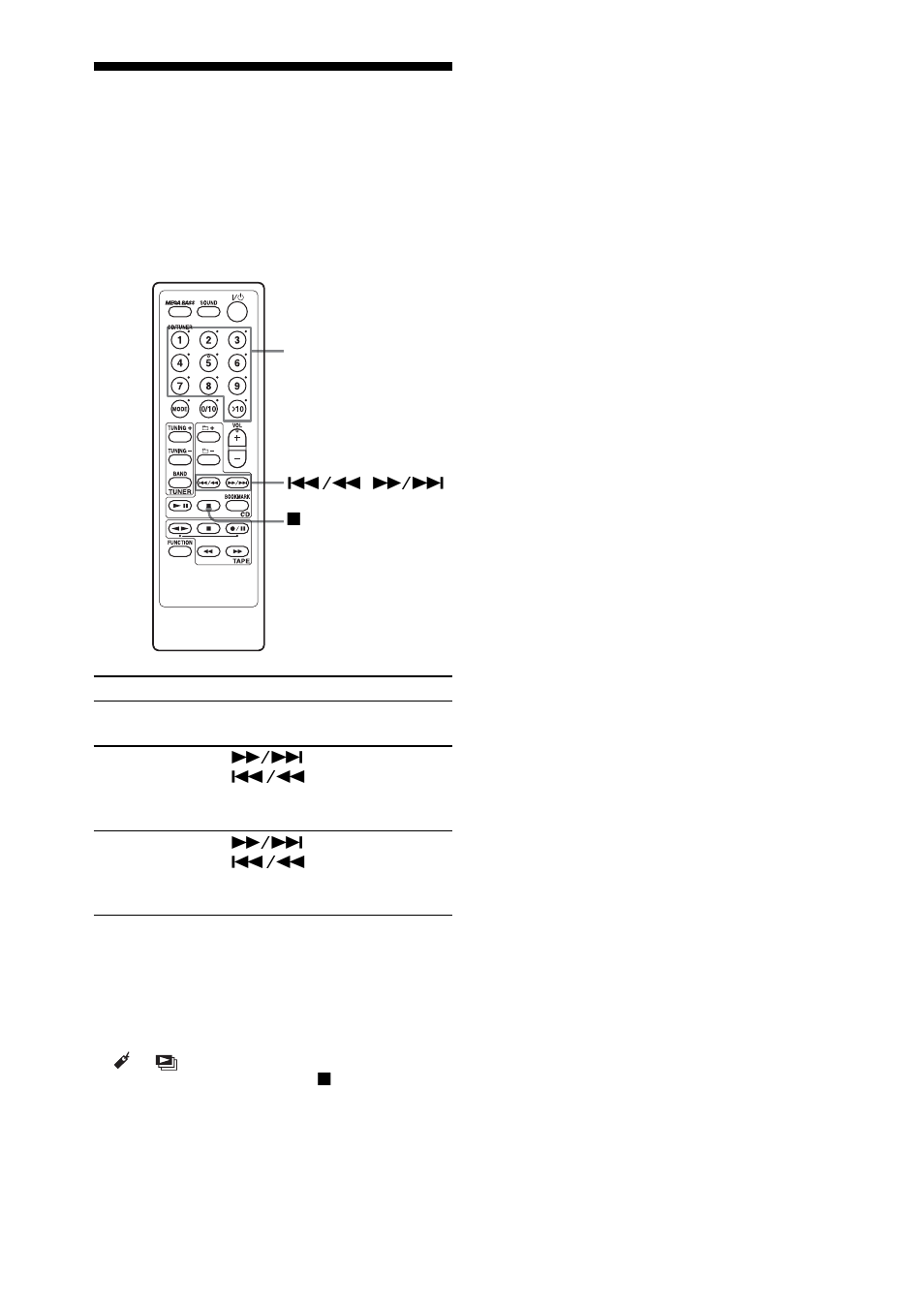 Locating a specific track | Sony CMT-A5 User Manual | Page 18 / 96
