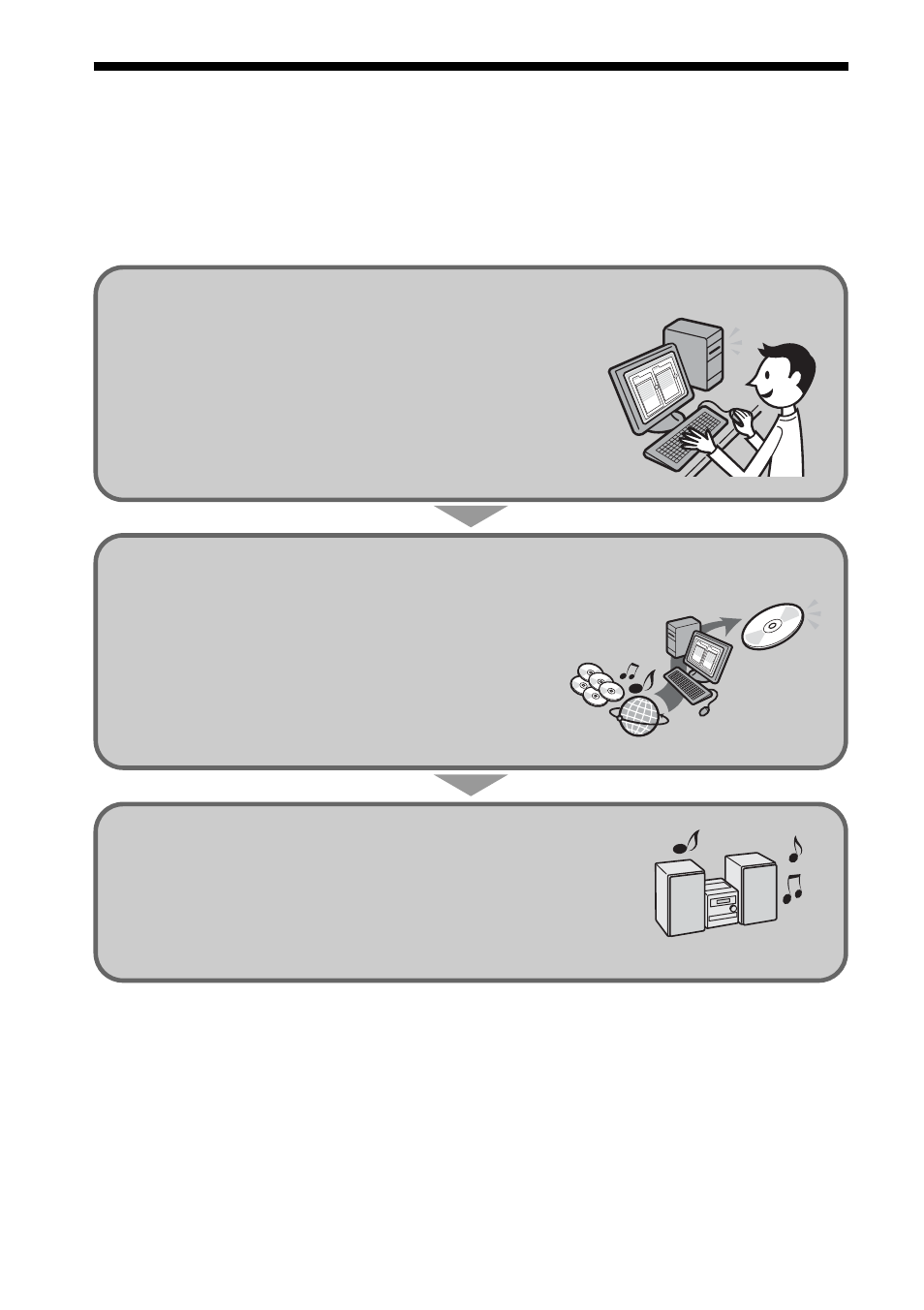 Create your own atrac cds | Sony CMT-A5 User Manual | Page 4 / 96