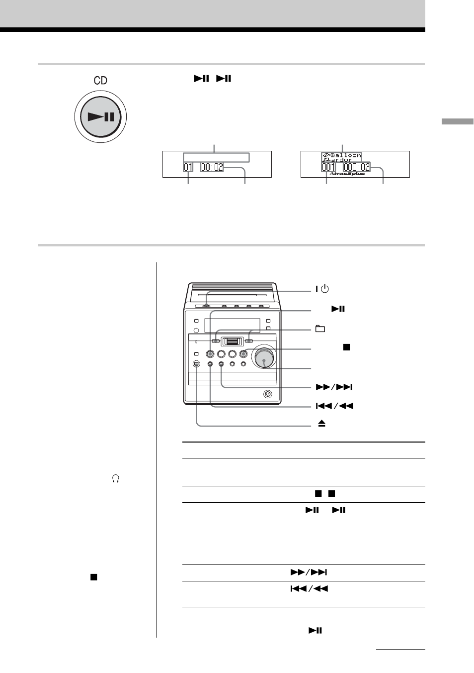 Sony CMT-A5 User Manual | Page 7 / 96