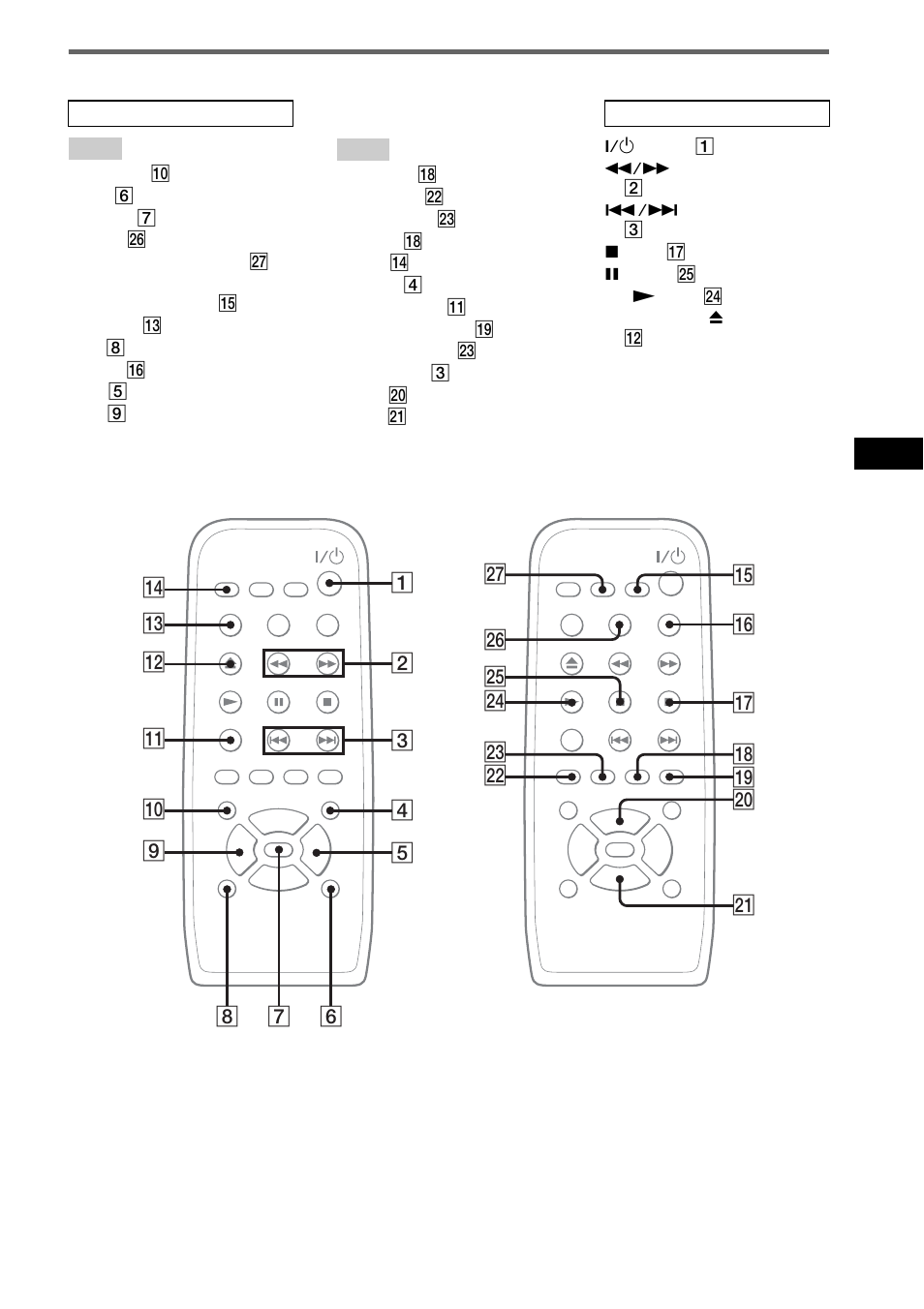 Remote control | Sony CMT-CQ1 User Manual | Page 21 / 24