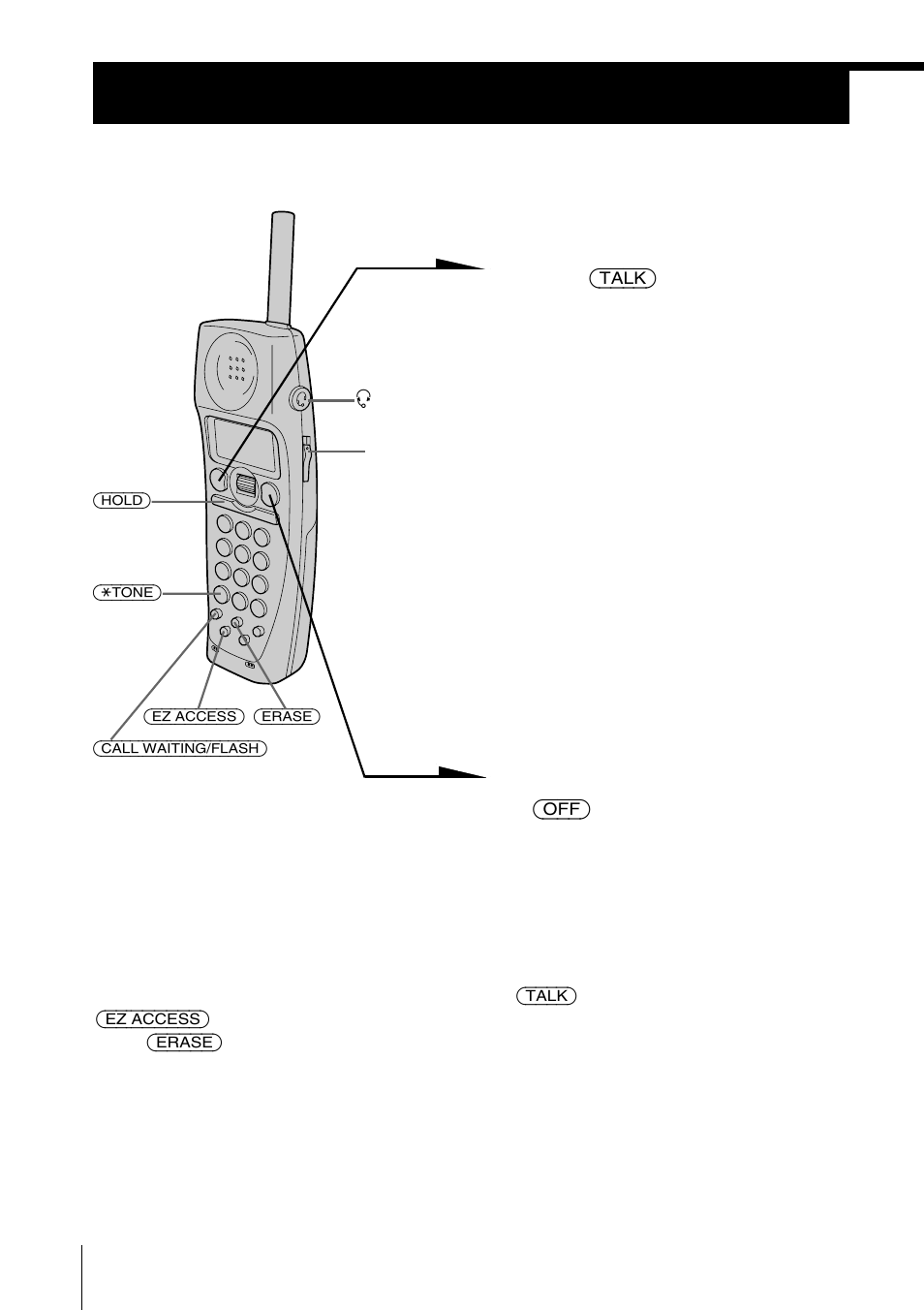 Basics, Making calls | Sony SPP-A2770 User Manual | Page 32 / 88