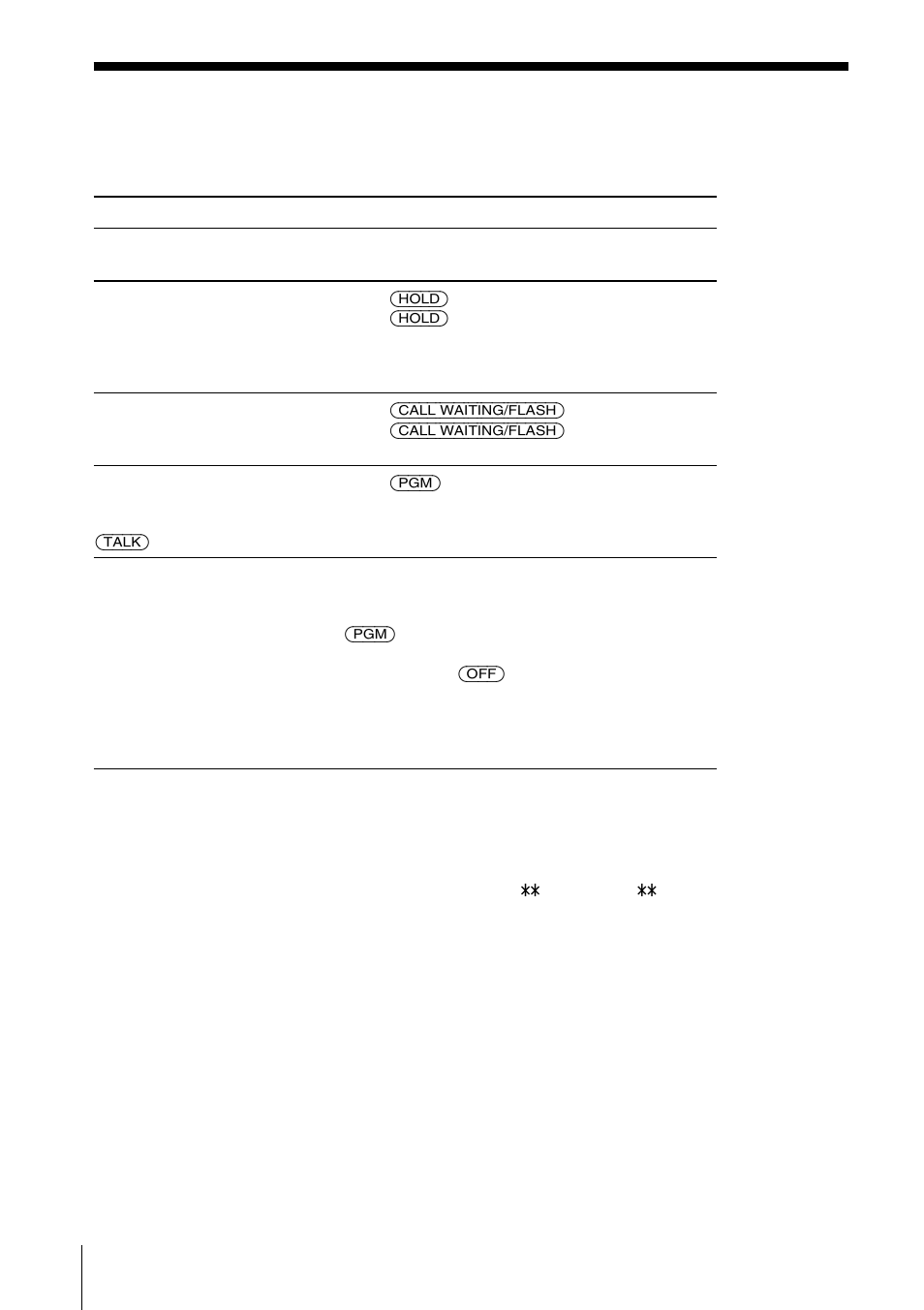 Additional tasks, Receiving calls (continued) | Sony SPP-A2770 User Manual | Page 38 / 88