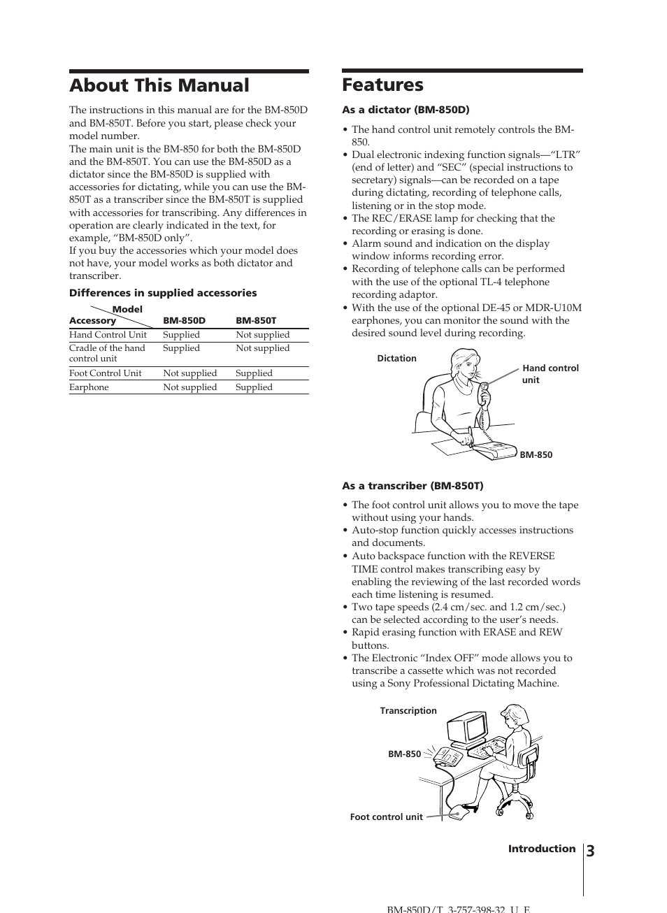 About this manual, Features | Sony BM-850D User Manual | Page 3 / 24