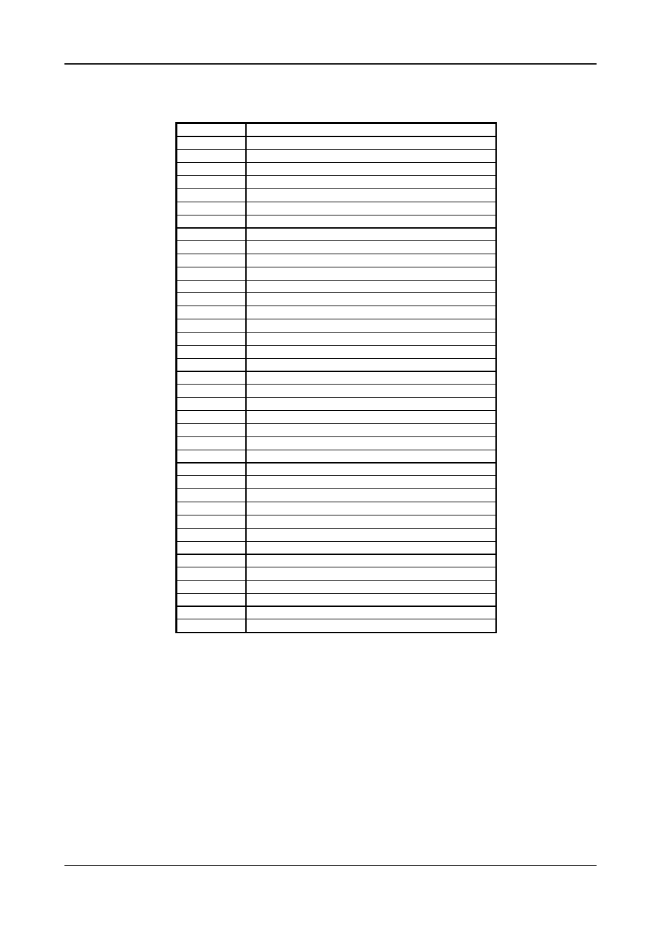 1 i/o port address map | Sony DX4 User Manual | Page 11 / 71
