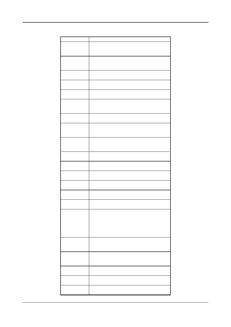 5 isa bus signal description | Sony DX4 User Manual | Page 14 / 71