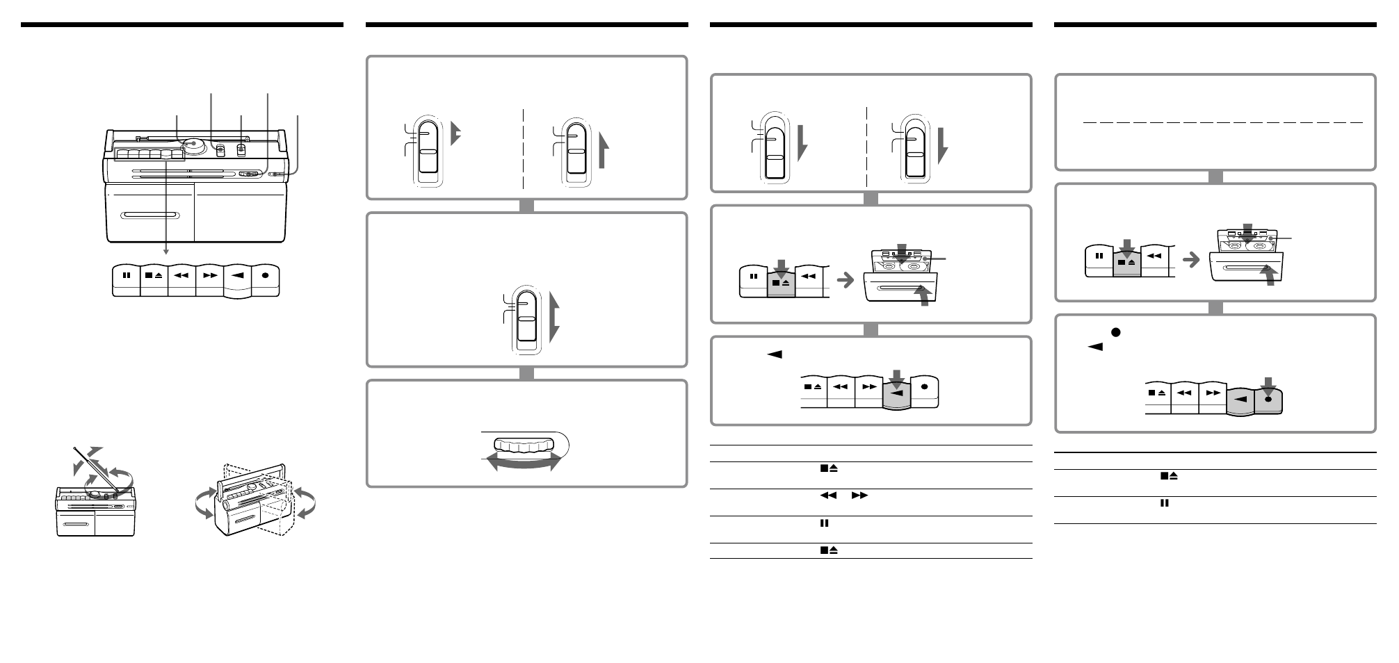 Playing a tape, Listening to the radio recording, Location and controls | Sony 30TW User Manual | Page 2 / 2