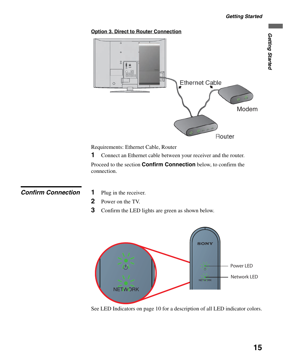 Confirm connection | Sony BRAVIA DMX-NV1 User Manual | Page 15 / 54
