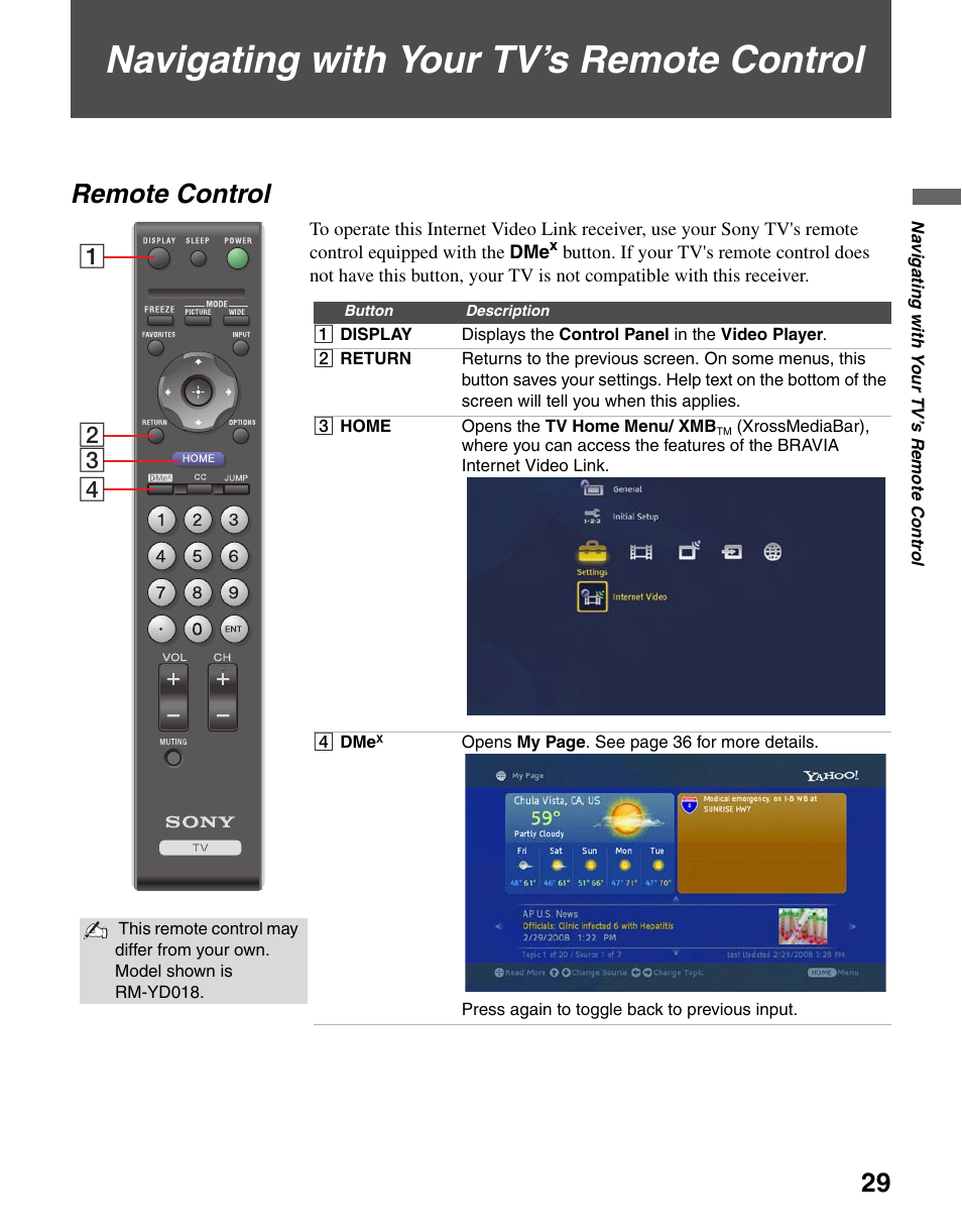 Navigating with your tv’s remote control, Remote control | Sony BRAVIA DMX-NV1 User Manual | Page 29 / 54