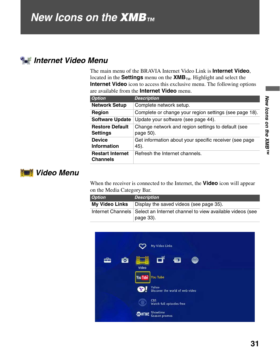 New icons on the xmb, Internet video menu, Video menu | Internet video menu video menu | Sony BRAVIA DMX-NV1 User Manual | Page 31 / 54
