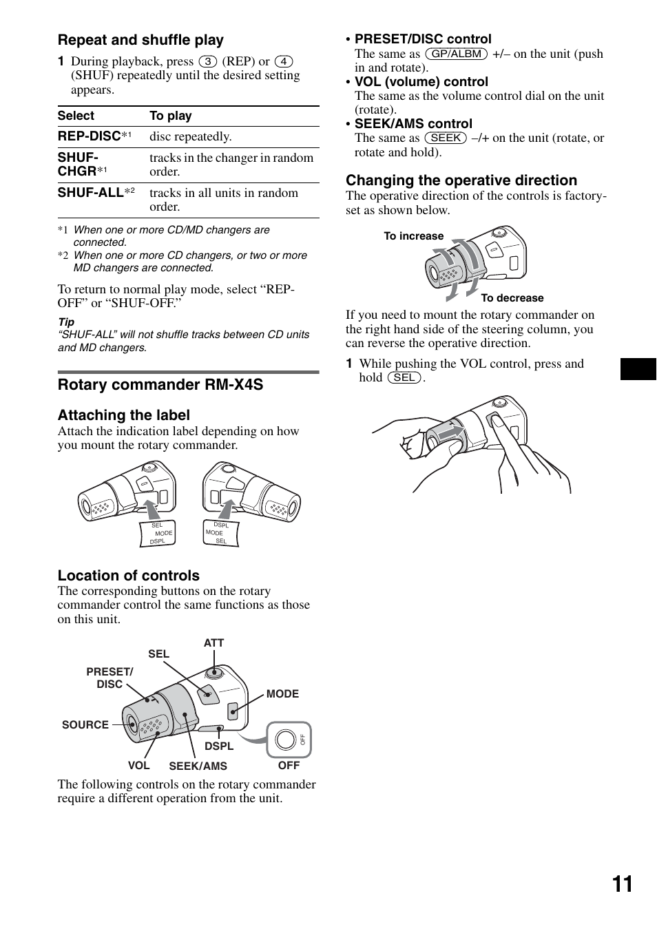 Rotary commander rm-x4s, Repeat and shuffle play, Attaching the label | Location of controls, Changing the operative direction | Sony CDX-GT40W User Manual | Page 11 / 36