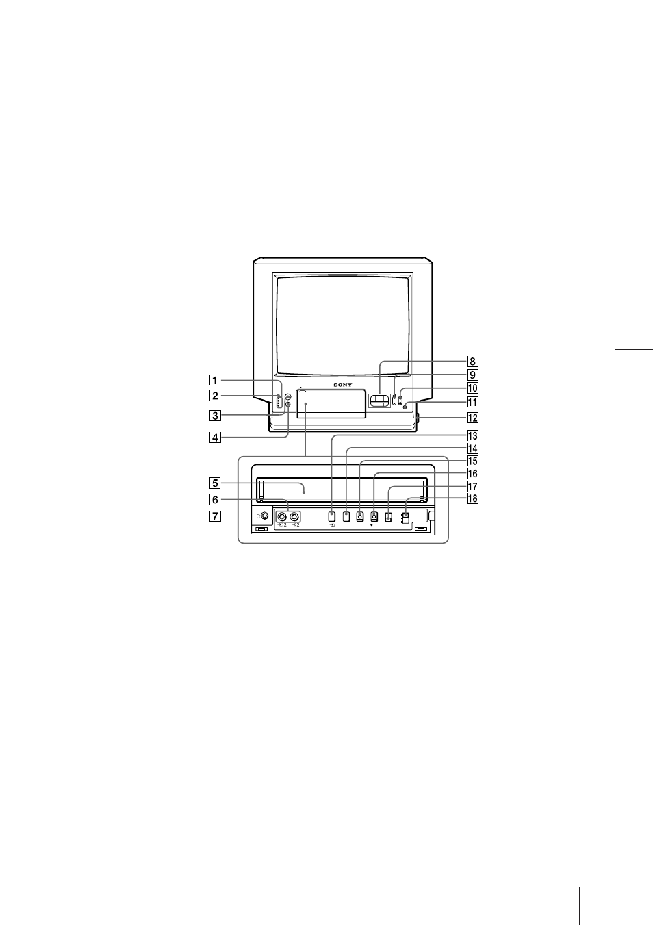 Liste des éléments/commandes, Téléviseur vidéo — panneau avant | Sony Trinitron KV-21V4D User Manual | Page 136 / 232