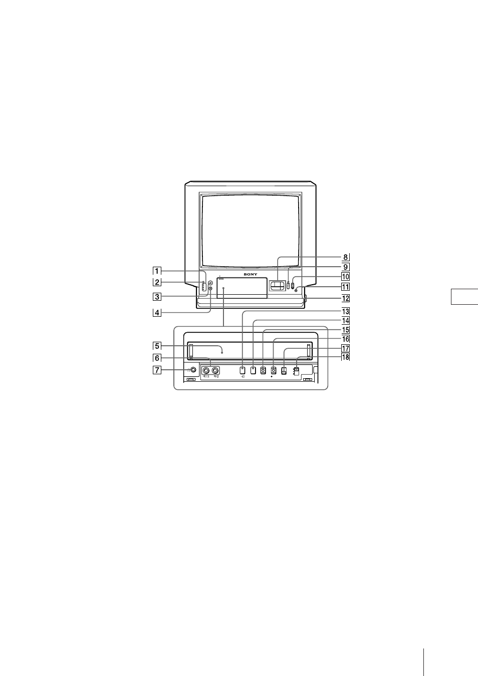 Onderdelen en bedieningsorganen, Voorzijde van de video-tv | Sony Trinitron KV-21V4D User Manual | Page 182 / 232