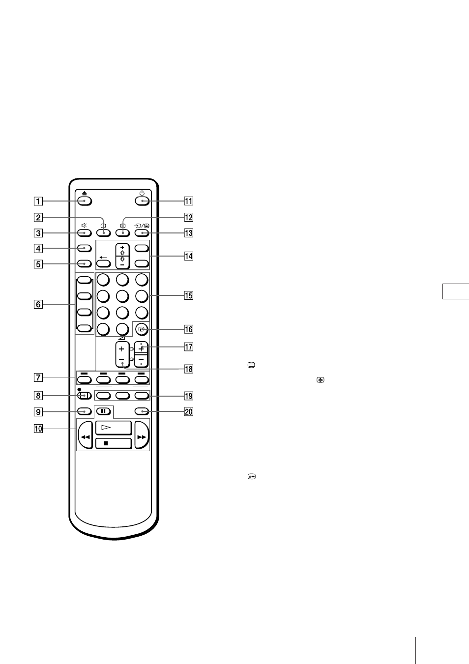 Afstandsbediening | Sony Trinitron KV-21V4D User Manual | Page 183 / 232