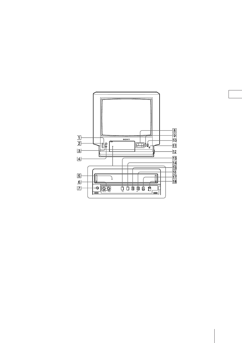 Index to parts and controls, Video tv set—front | Sony Trinitron KV-21V4D User Manual | Page 44 / 232