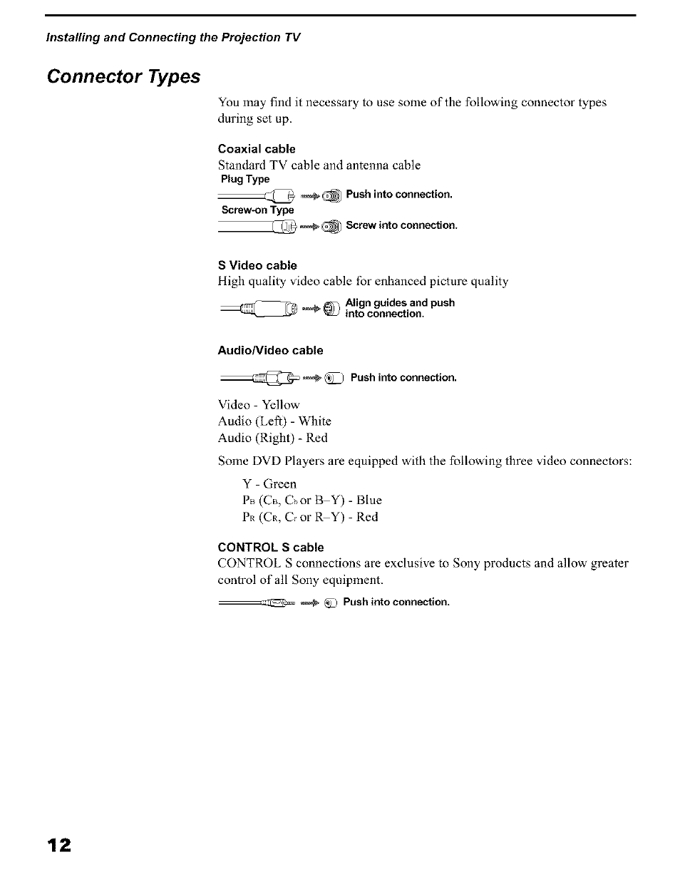 Connector types, Coaxial cable, S video cable | Audioa/ideo cable, Control s cable | Sony KP 51HW40 User Manual | Page 12 / 81