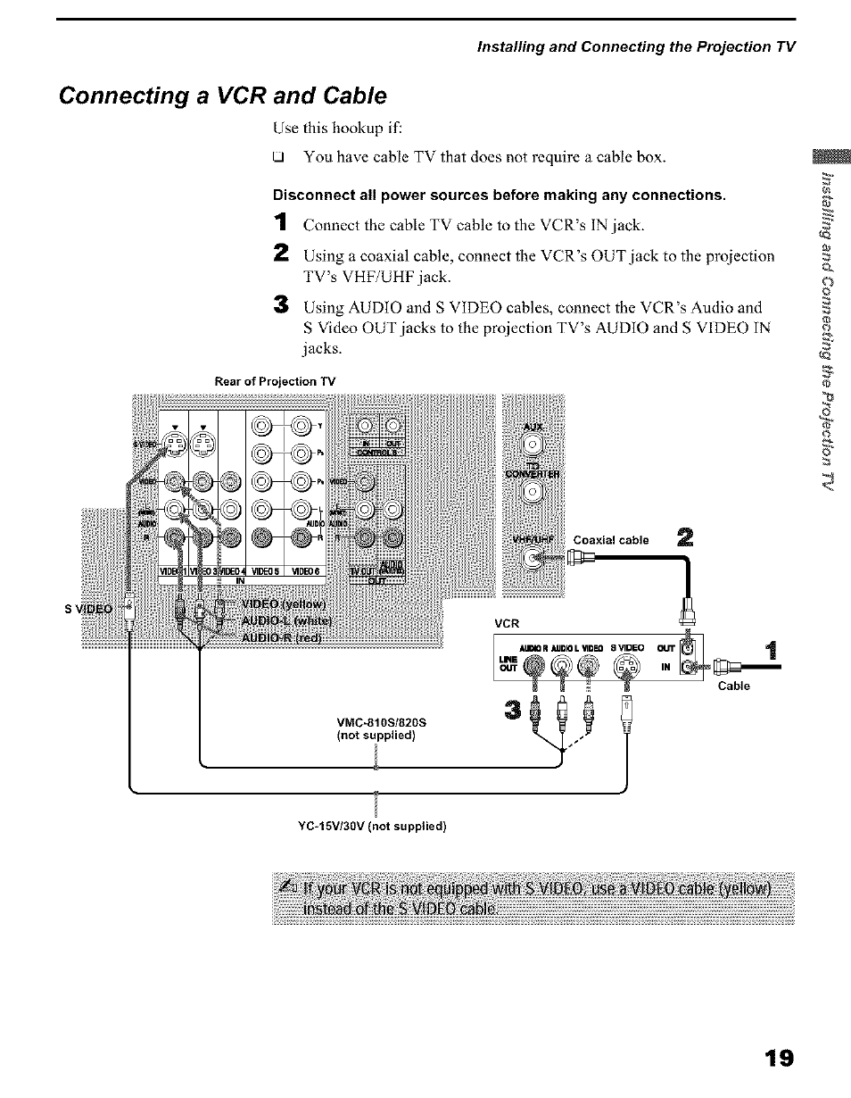 Connecting a vcr and cable | Sony KP 51HW40 User Manual | Page 19 / 81