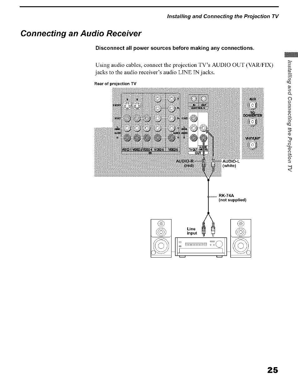 Connecting an audio receiver | Sony KP 51HW40 User Manual | Page 25 / 81