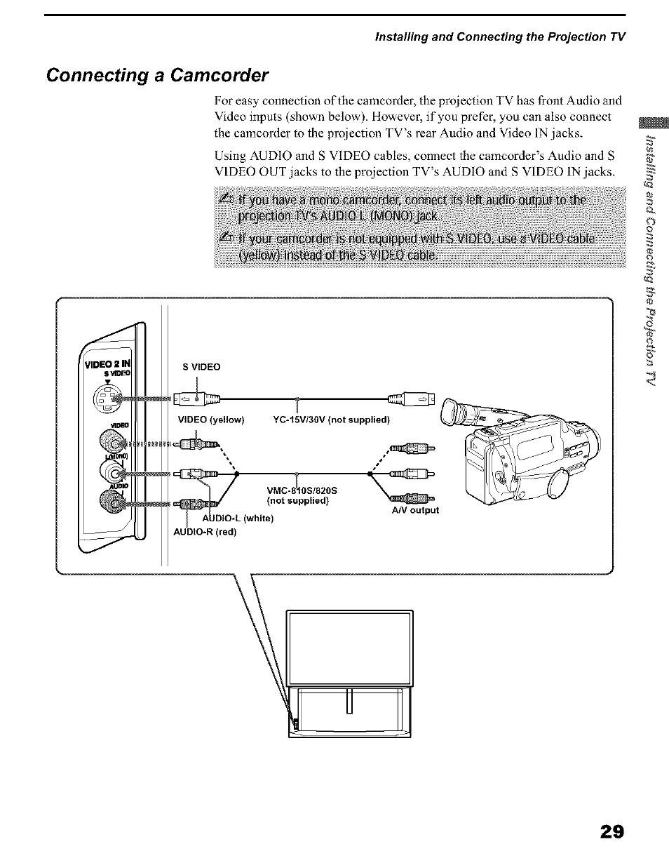 Connecting a camcorder, Hsiftlms, Isld | Sony KP 51HW40 User Manual | Page 29 / 81