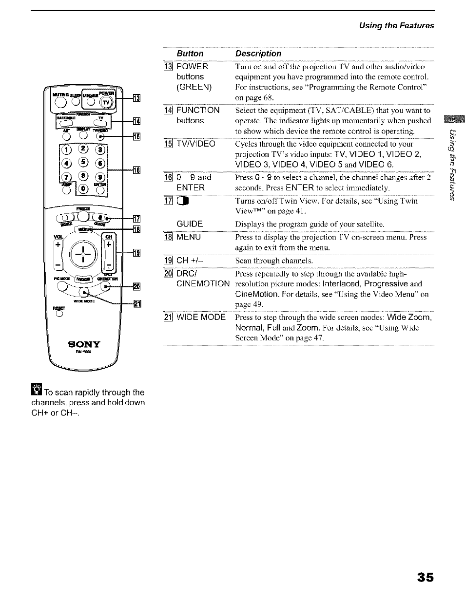 Sony KP 51HW40 User Manual | Page 35 / 81