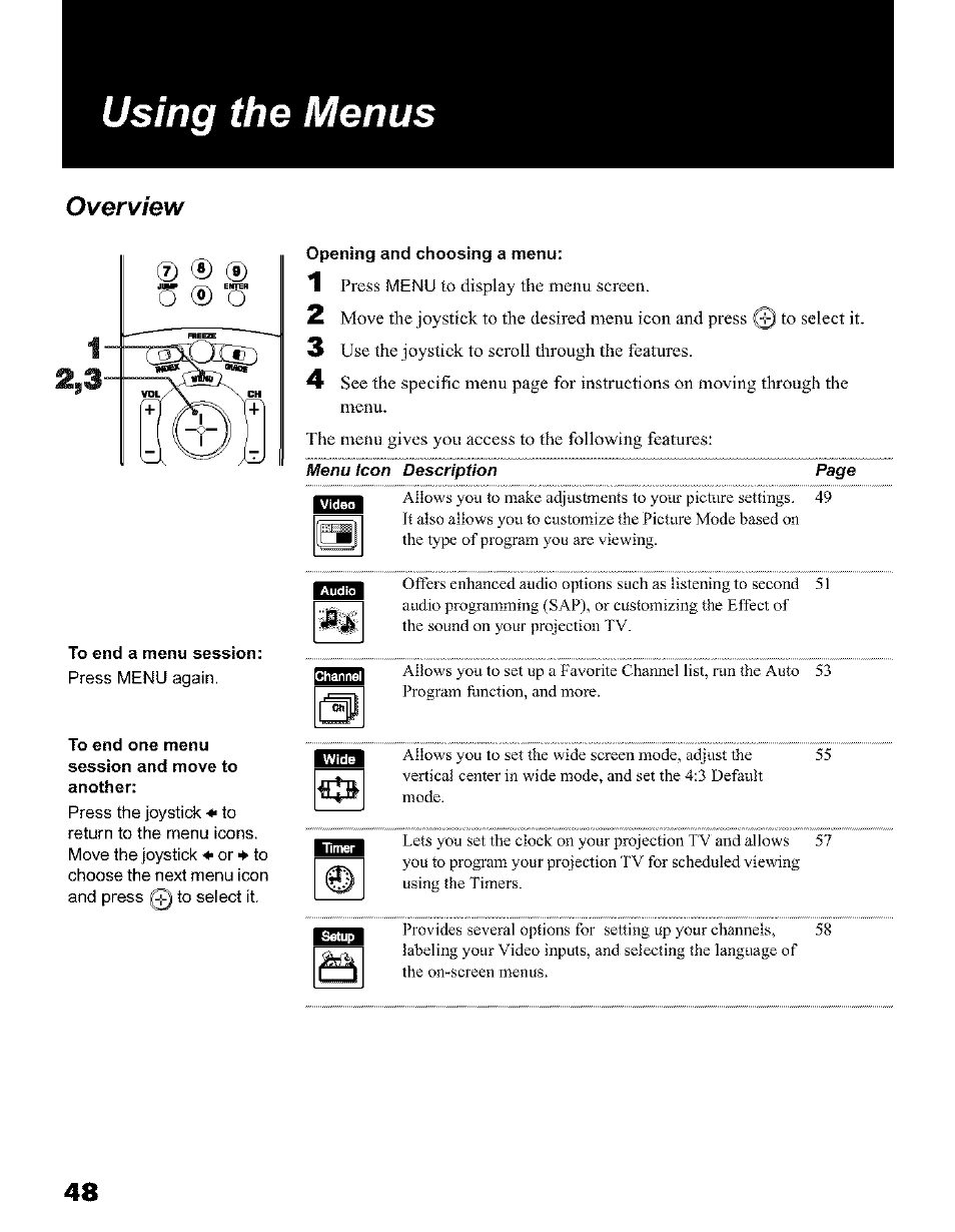 Using the menus, To end one menu session and move to another, Opening and choosing a menu | Using the video menu, Overvibw | Sony KP 51HW40 User Manual | Page 48 / 81