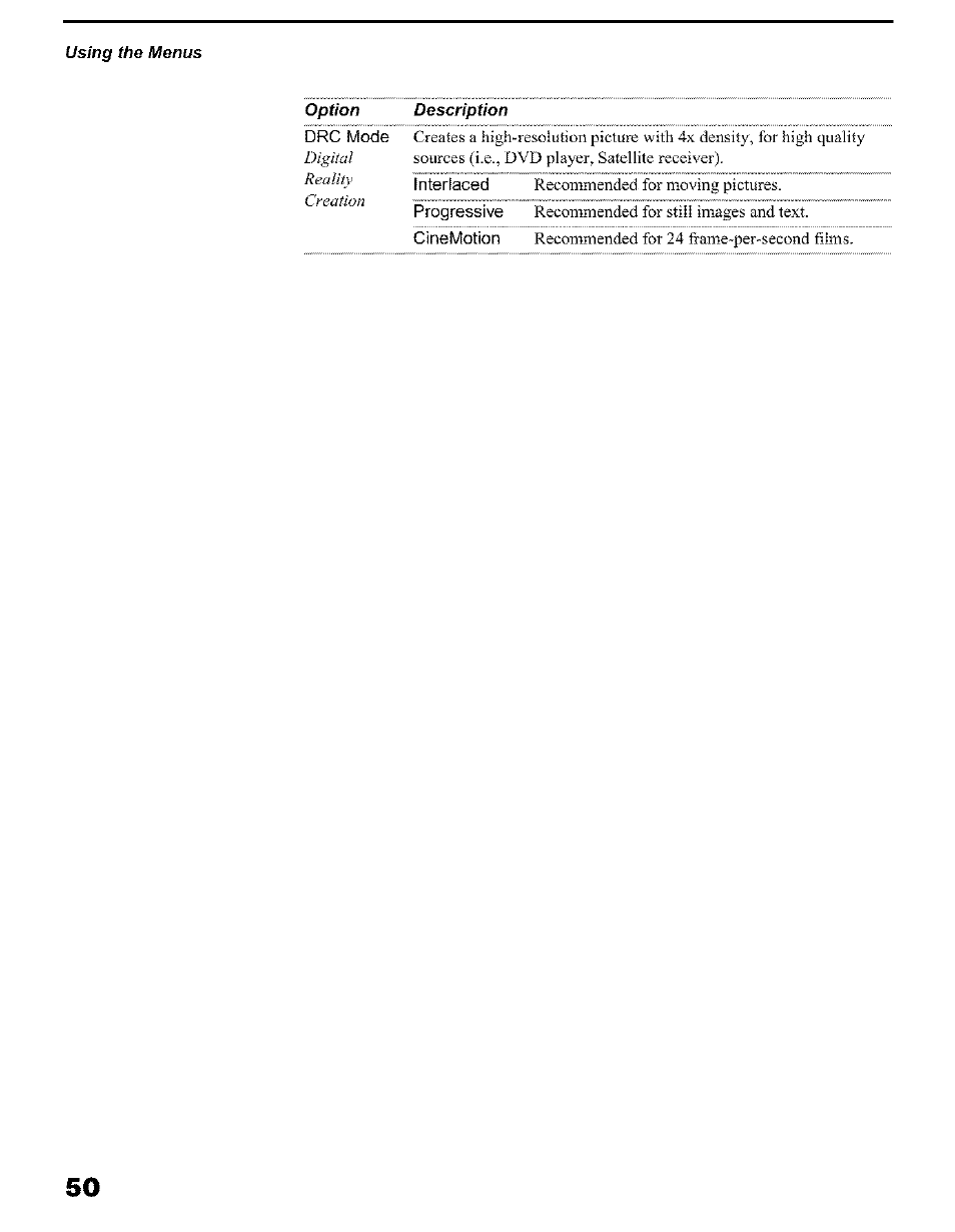 Sony KP 51HW40 User Manual | Page 50 / 81