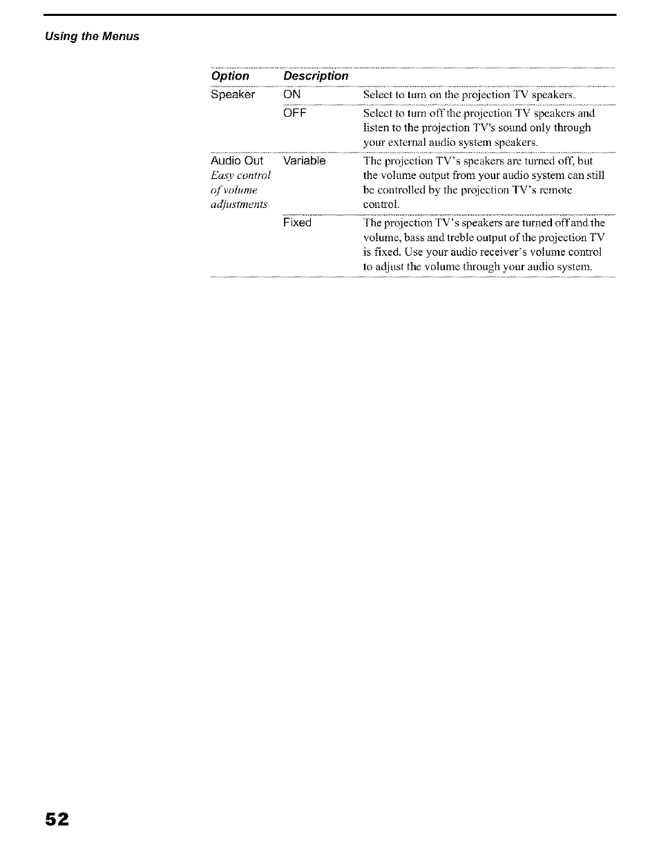 Sony KP 51HW40 User Manual | Page 52 / 81