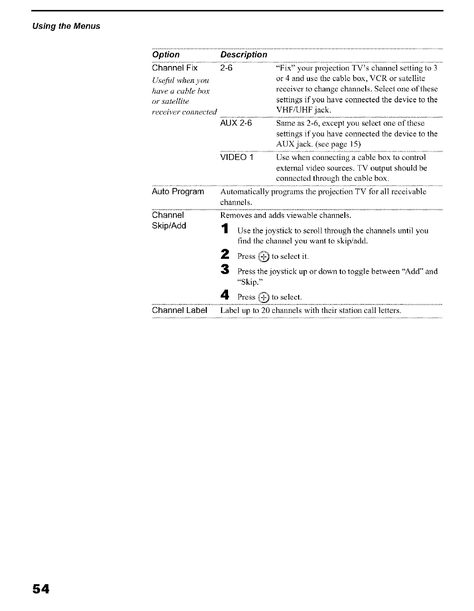 Sony KP 51HW40 User Manual | Page 54 / 81