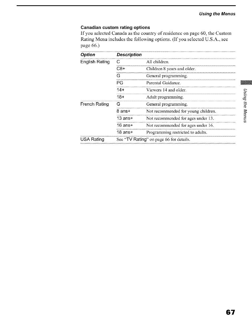 Canadian custom rating options | Sony KP 51HW40 User Manual | Page 67 / 81