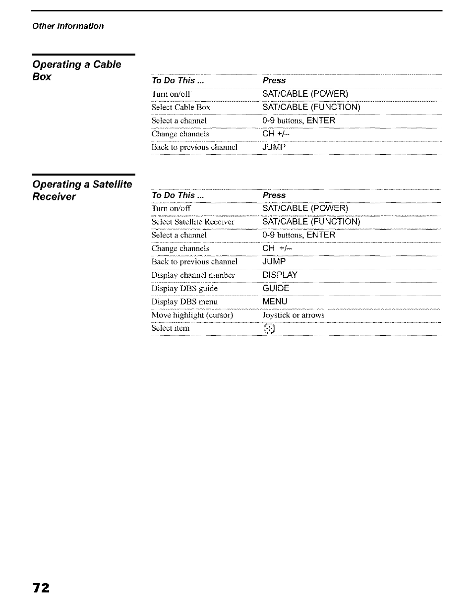 Sony KP 51HW40 User Manual | Page 72 / 81