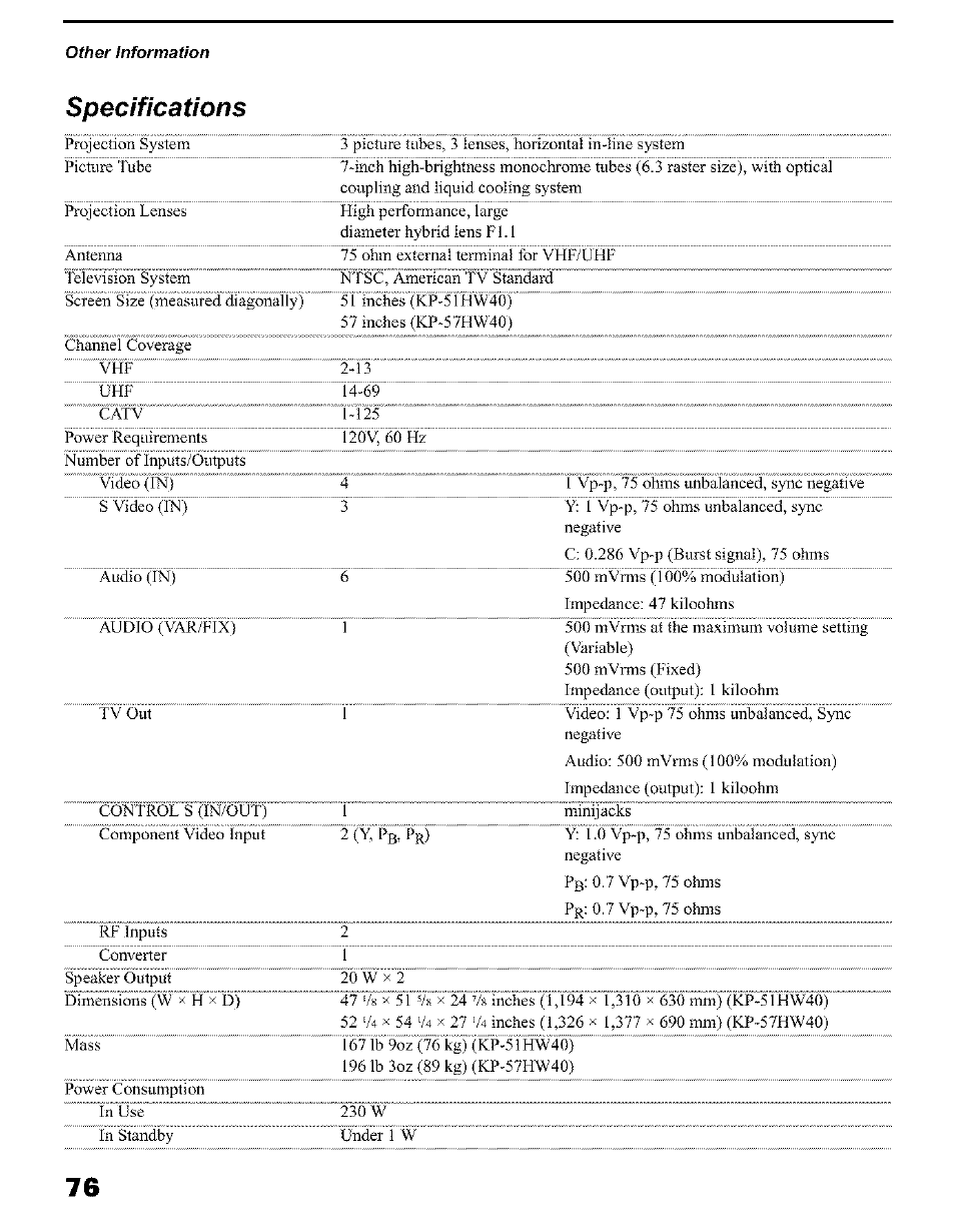 Specifications | Sony KP 51HW40 User Manual | Page 76 / 81