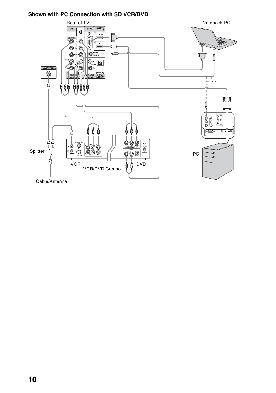 Sony Bravia KDL-22EX308 User Manual | Page 10 / 24